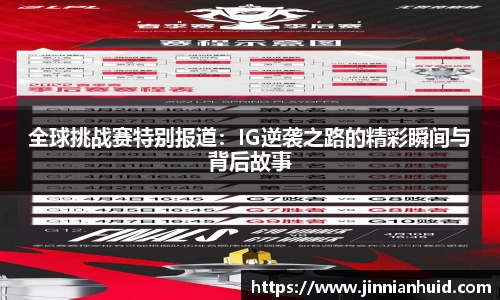全球挑战赛特别报道：IG逆袭之路的精彩瞬间与背后故事